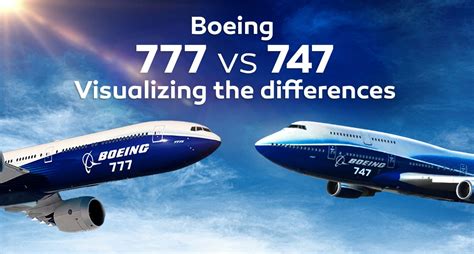 boeing 777 versus 747